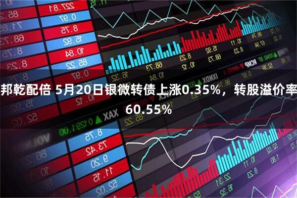 邦乾配倍 5月20日银微转债上涨0.35%，转股溢价率60.55%