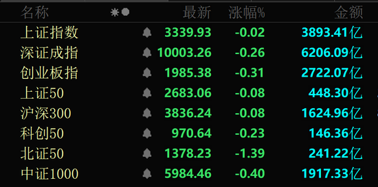 长富资本 秒涨停！A股这两大板块突然爆发！
