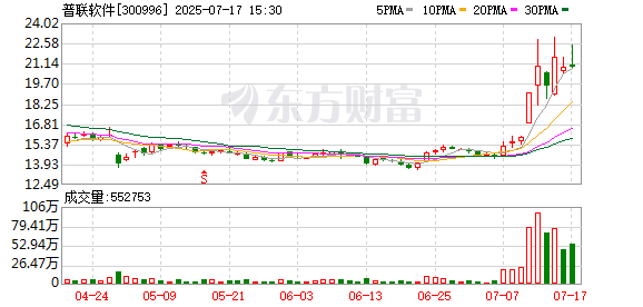 K图 300996_0