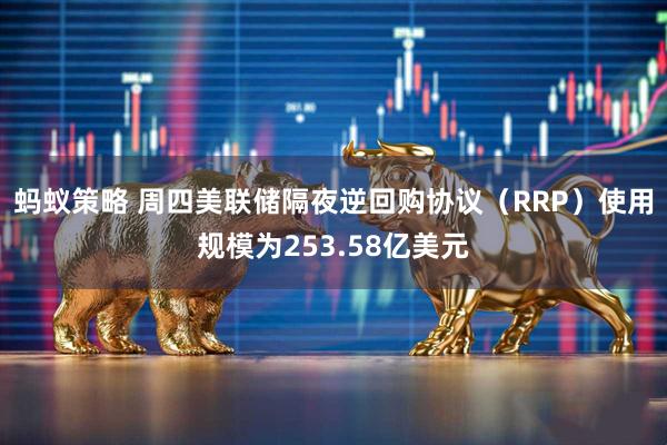 蚂蚁策略 周四美联储隔夜逆回购协议（RRP）使用规模为253.58亿美元