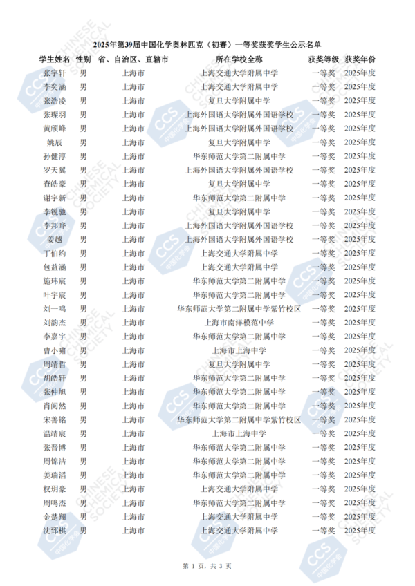 中证所 第39届化学竞赛上海市一等奖名单公示！看看学霸来自哪些学校