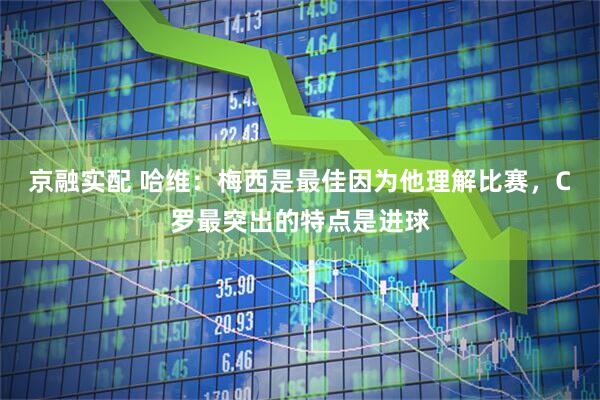 京融实配 哈维：梅西是最佳因为他理解比赛，C罗最突出的特点是进球